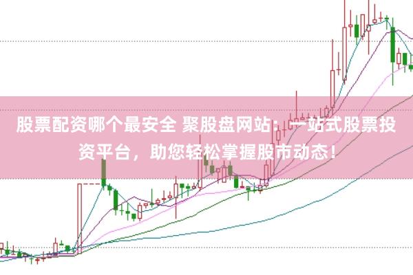 股票配资哪个最安全 聚股盘网站：一站式股票投资平台，助您轻松掌握股市动态！