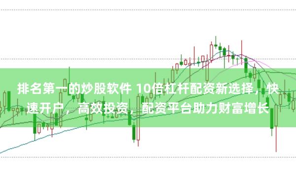 排名第一的炒股软件 10倍杠杆配资新选择，快速开户，高效投资，配资平台助力财富增长