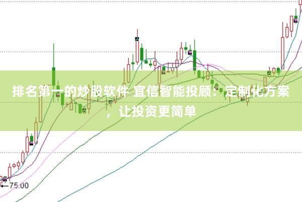 排名第一的炒股软件 宜信智能投顾：定制化方案，让投资更简单
