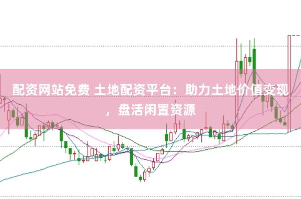 配资网站免费 土地配资平台：助力土地价值变现，盘活闲置资源