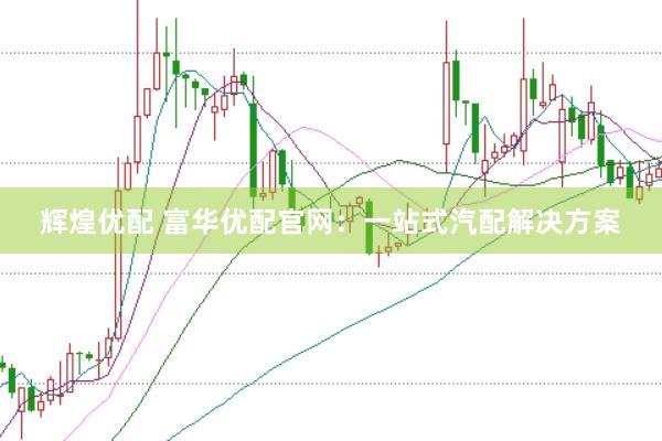 辉煌优配 富华优配官网：一站式汽配解决方案