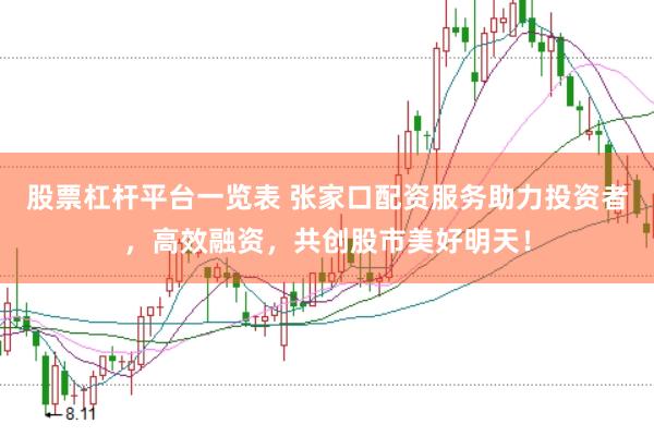 股票杠杆平台一览表 张家口配资服务助力投资者，高效融资，共创股市美好明天！