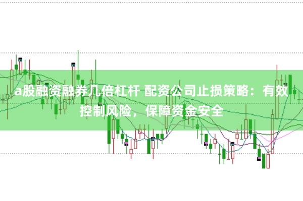 a股融资融券几倍杠杆 配资公司止损策略：有效控制风险，保障资金安全