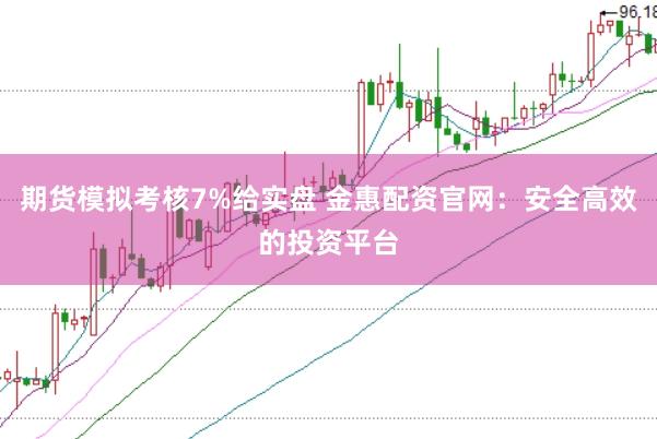 期货模拟考核7%给实盘 金惠配资官网：安全高效的投资平台