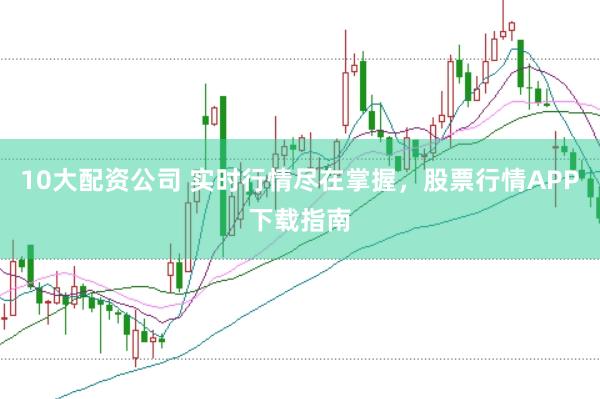10大配资公司 实时行情尽在掌握，股票行情APP下载指南