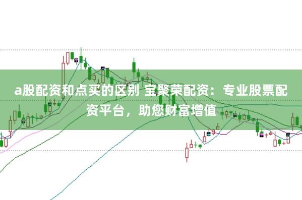 a股配资和点买的区别 宝聚荣配资：专业股票配资平台，助您财富增值