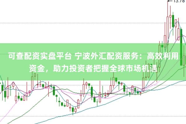可查配资实盘平台 宁波外汇配资服务：高效利用资金，助力投资者把握全球市场机遇
