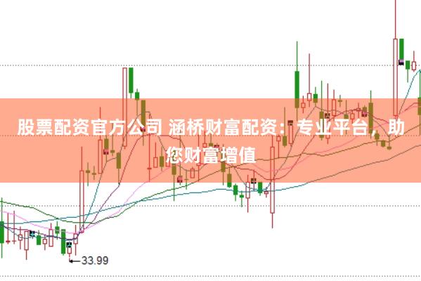 股票配资官方公司 涵桥财富配资：专业平台，助您财富增值