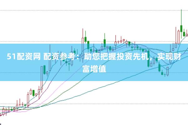 51配资网 配资参考：助您把握投资先机，实现财富增值