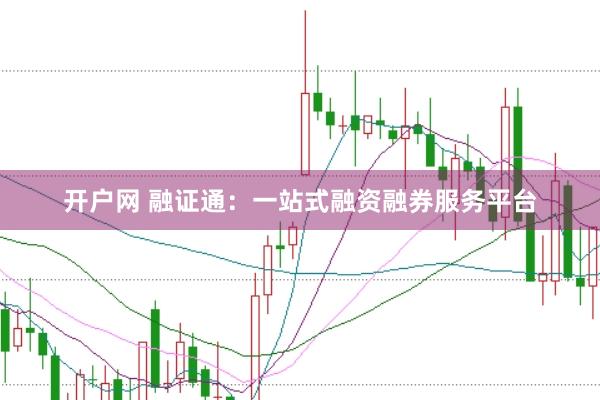开户网 融证通：一站式融资融券服务平台