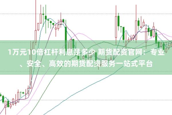 1万元10倍杠杆利息是多少 期货配资官网：专业、安全、高效的期货配资服务一站式平台