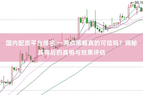 国内配资平台排名 一两点策略真的可信吗？揭秘其背后的真相与效果评估