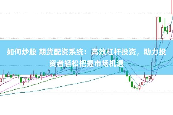 如何炒股 期货配资系统：高效杠杆投资，助力投资者轻松把握市场机遇