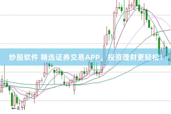 炒股软件 精选证券交易APP，投资理财更轻松！