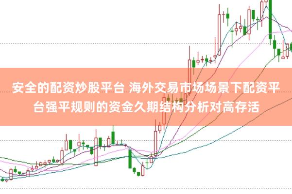 安全的配资炒股平台 海外交易市场场景下配资平台强平规则的资金久期结构分析对高存活